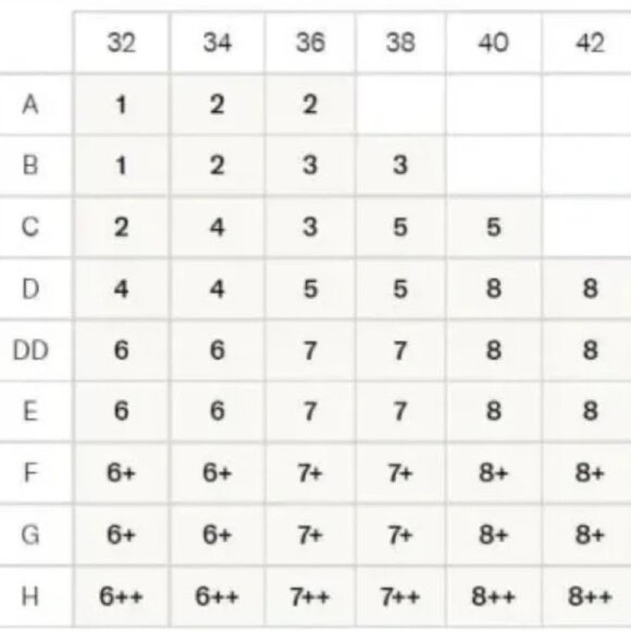 Knix WingWoman Contour Bra in Black, 8 - Picture 13 of 13